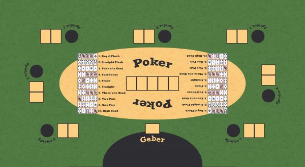 Poker Tischdecke Gr. 90x160 cm Pokerdecke Qualität: 100% Baumwolle